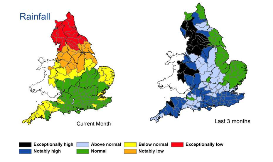 Rainfall for April v previous three months