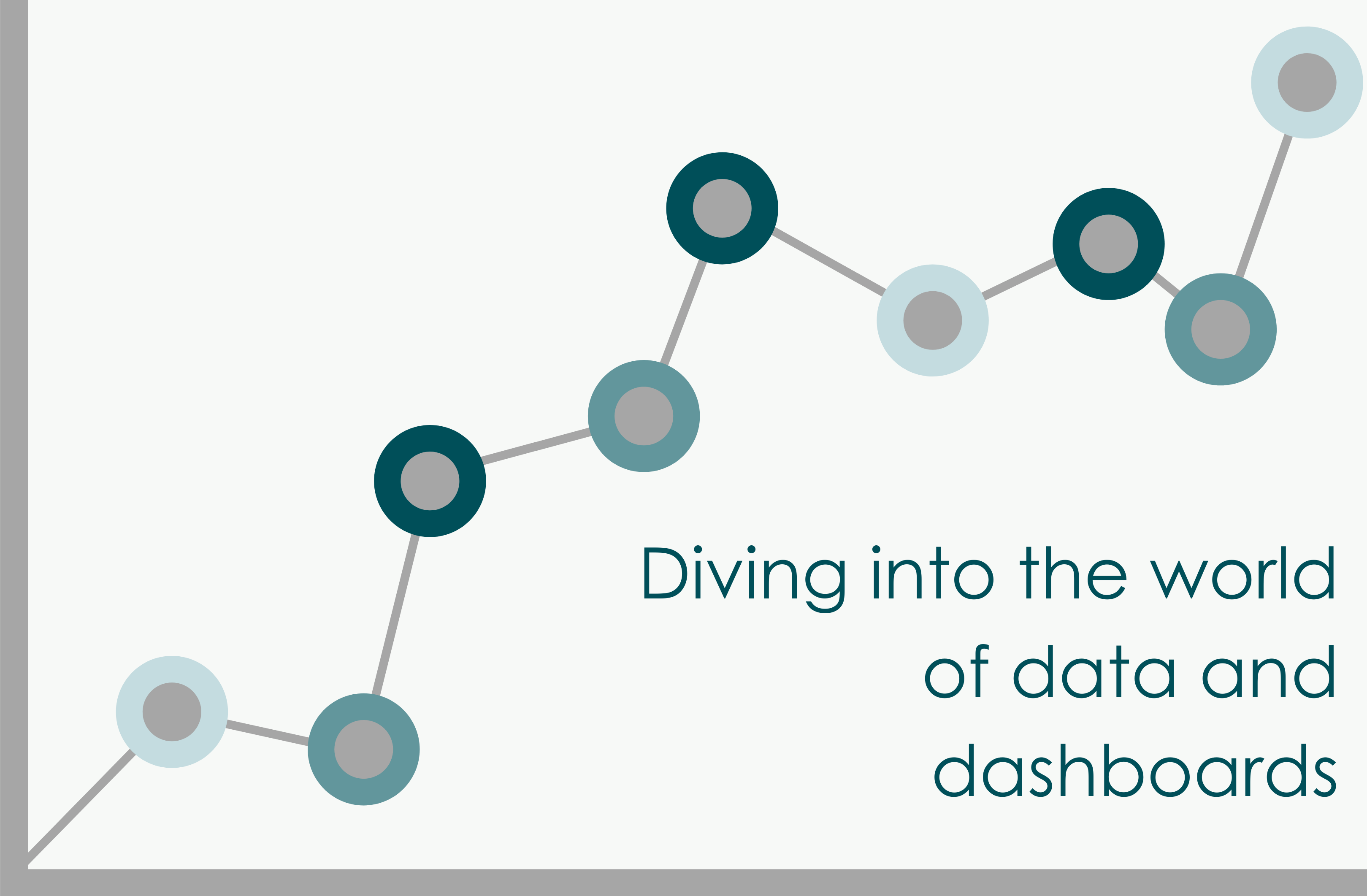 The benefits of dashboards
